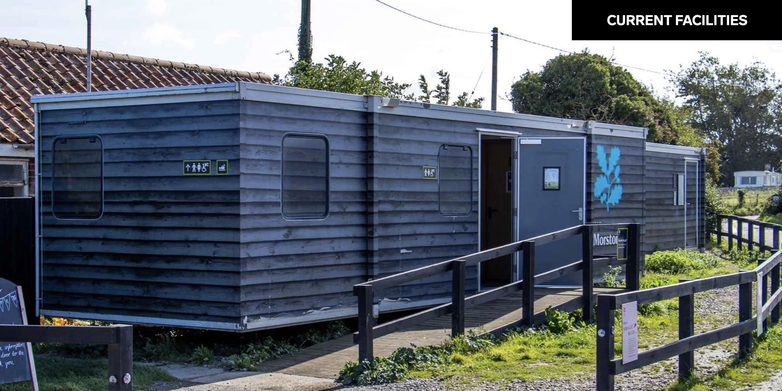 Current facilities